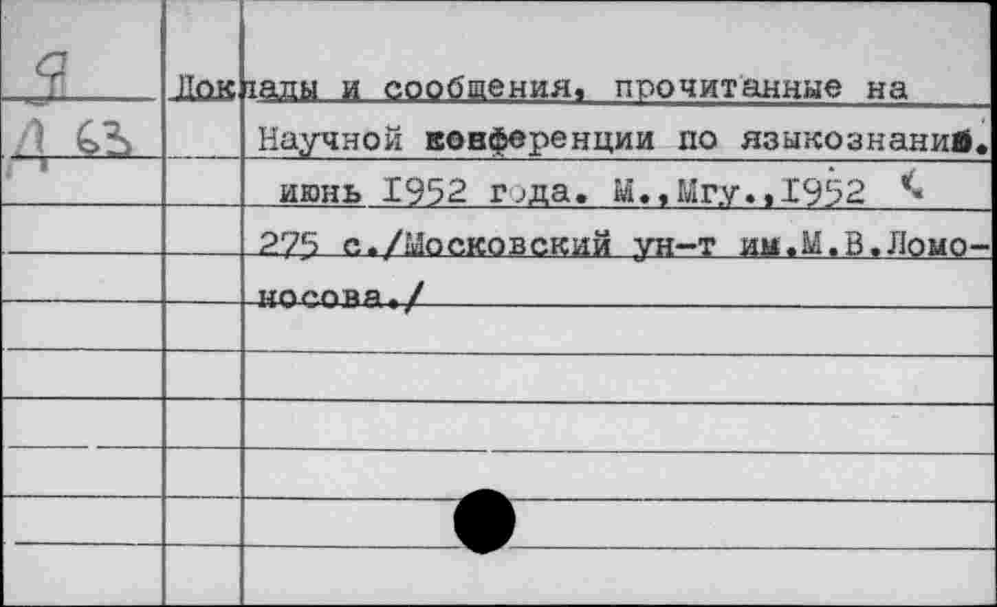 ﻿_2.		Пок	1алы и сообщения, прочитанные на
		Научной конференции по языкознание.
		июнь 1952 г>да. М.,Мг_у.,1952
		275 с./Московский ун-т им.М.В.Ломо-
		
		
		
		
		
		
		